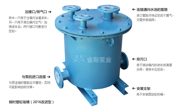 宙斯泵業(yè)鋼襯塑虹吸桶2016改進(jìn)型
