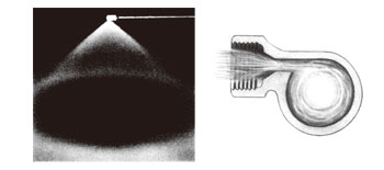 C型廣角噴嘴噴霧形狀