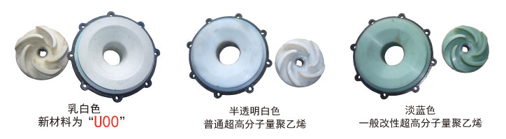 U00等不同材料制品的識別