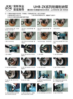 UHB-ZK-M型耐腐耐磨安裝指導(dǎo)（螺紋葉輪型）
