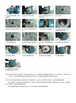 UHB-ZK-M型耐腐耐磨安裝指導(dǎo)（螺紋葉輪型）