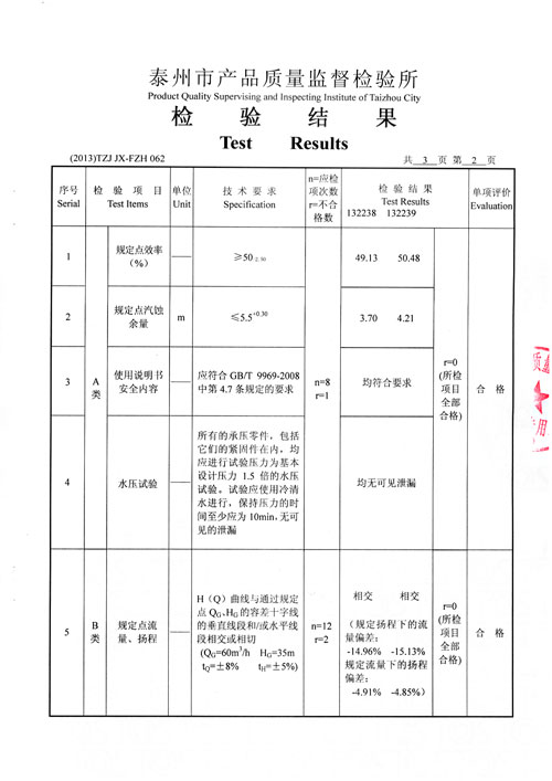 UHB-ZK-A系列塑料離心泵檢驗報告