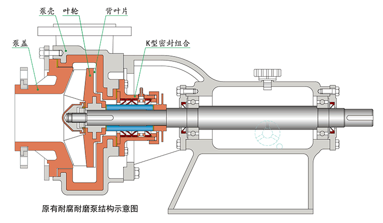 原有耐腐耐磨泵結(jié)構(gòu)示意圖