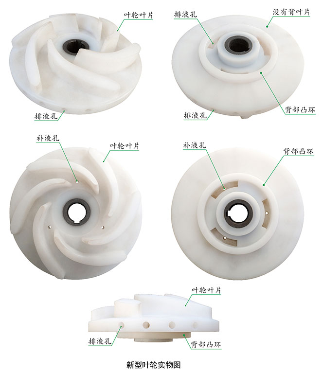 新型葉輪實(shí)物圖